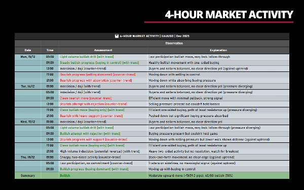 Imej yang dimuat naik "Volume Efficiency Analyzer"
