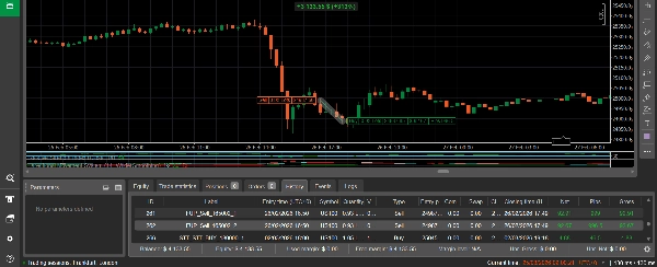 Trading product for OMEGA RAZER SCALPER US100 cBot Fibonacci Scalping, image 3