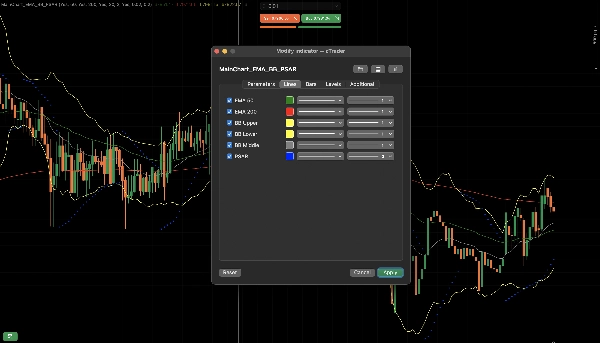 "MainChart_EMA_BB_PSAR" uploaded image