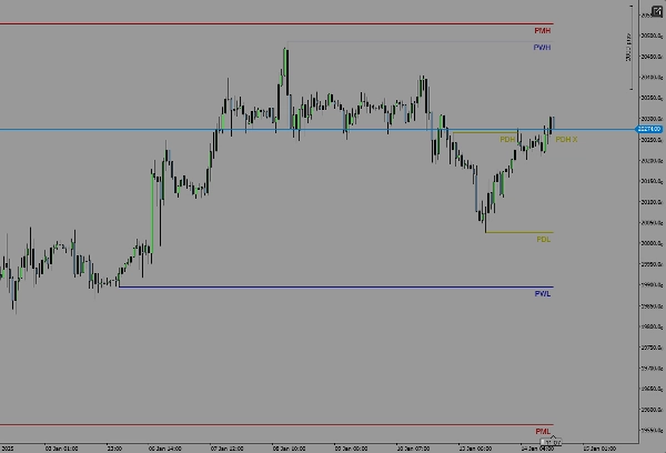 "PriceLevels" 已上传图片