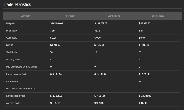 Загруженное изображение продукта "ALGODEERS MATRIX BRAIN V5_7 GOLD VERSION"