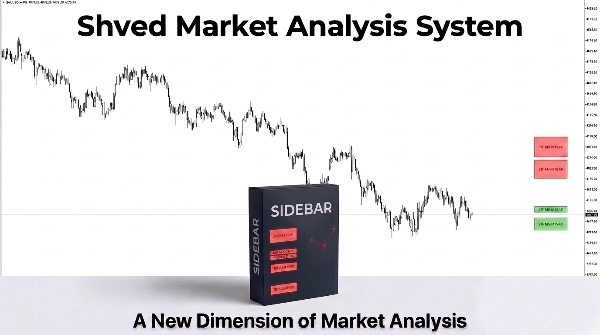 Trading product for SMAS Supply Demand MTF Sidebar Indicator Order Block Market Structure, image 2