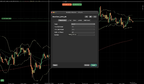 Imej yang dimuat naik "MainChart_EMA_BB"