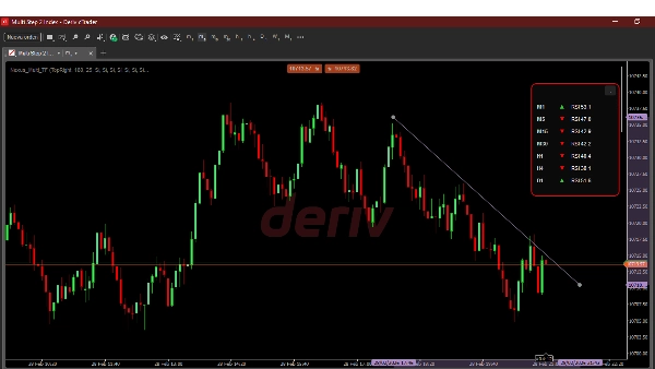 "Nexus_Multi_TF" uploaded image