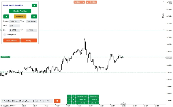 "[Fx4U]Risk & Reward Trading Tool Pro" ภาพที่อัปโหลด