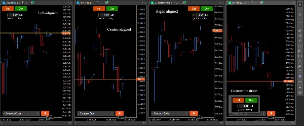 Trading product for Compact Order cBot One-click Trading Volume, image 4