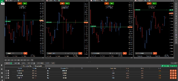 Trading product for Compact Order cBot One-click Trading Volume, image 2