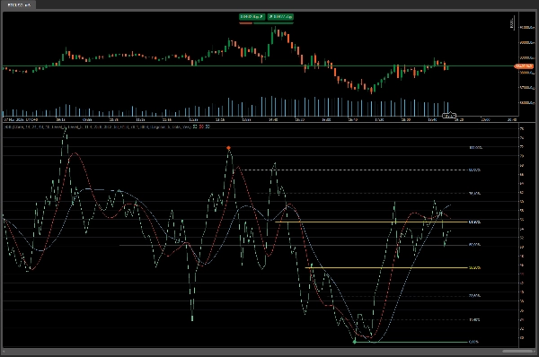 "FiboTrend-Pro" uploaded image