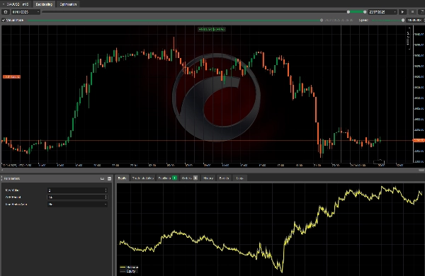 「gold scalping_Bot」アップロード画像