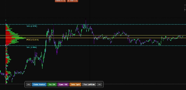 "Delta_Volume_Dynamic&Fixed Range" uploaded image
