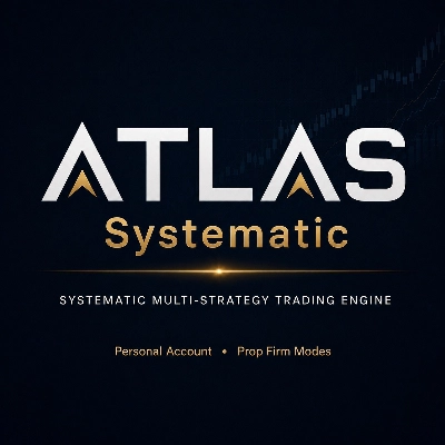 Trading product for Atlas Systematic Bot cBot Position Sizer Stop Loss (SL) Manager, image 1
