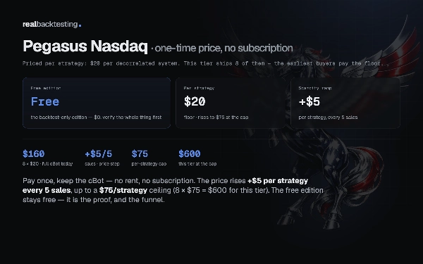 Trading product for realbacktesting Pegasus Nasdaq Free cBot Consistent Returns Stop Loss (SL) Manager, image 6