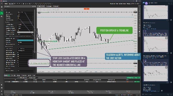 In „VegaXLR - Trendline Trading cBot“ hochgeladenes Bild