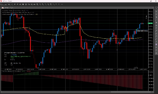 "DXY Custom Symbol ++" uploaded image