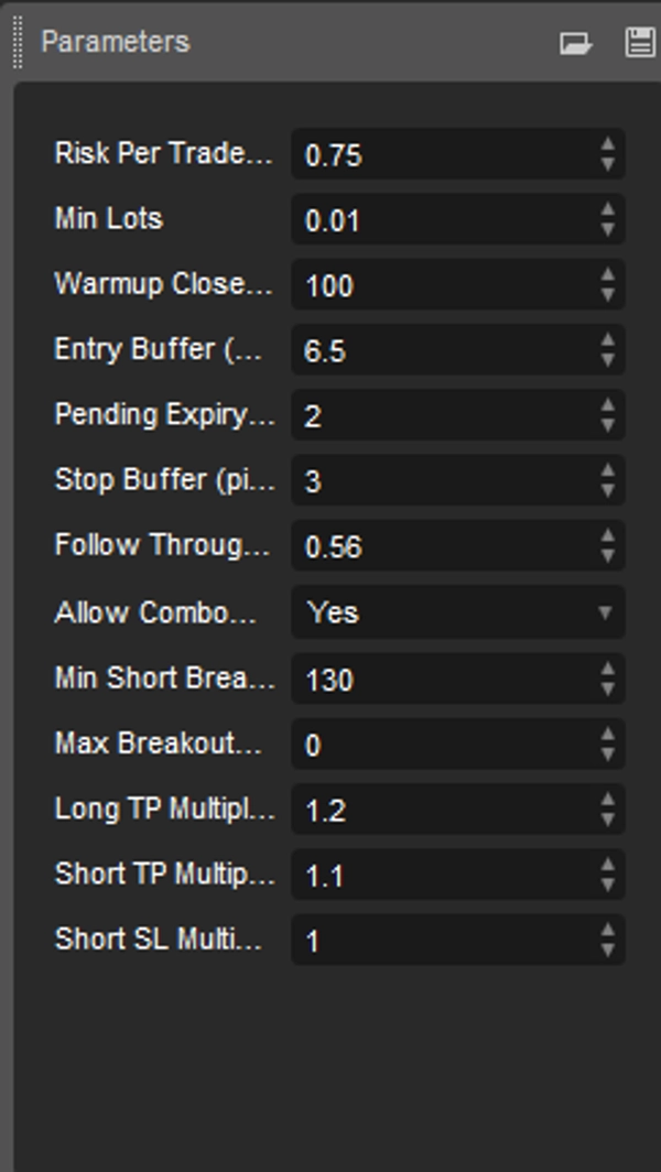 Trading product for GOLD Breakout breakout Bot cBot Consistent Returns Conservative, image 4