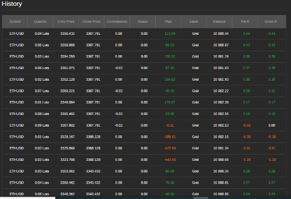 "AlgoVisionCrafter(AVC)" 업로드된 이미지