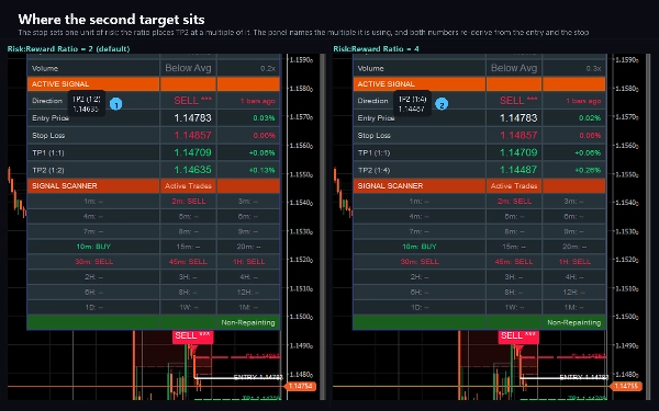 Trading product for Smart Liquidity Matrix インジケーター Premium/Discount  Fair Value Gap, image 3