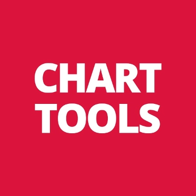 Logo de "Chart Tools"