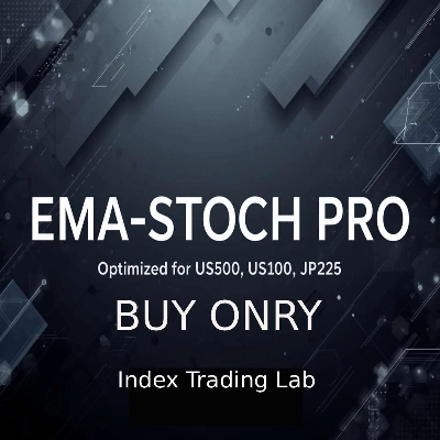 "Index-Trading_EMA-ST_BuyOnly" logo