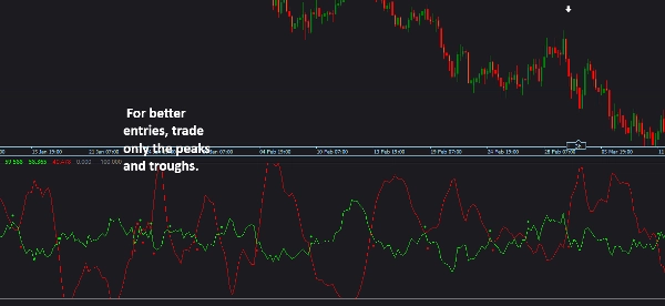 "BrickAlgo_Overbought and Oversold" 已上传图片