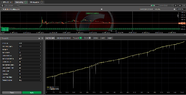 "OPTI GOLD-BTC Multi SCALPER" uploaded image