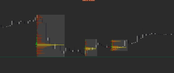 Przesłany obraz „Aggression Delta Volume Profile”