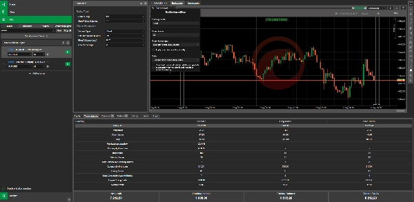 Trading product for Radius Trend AI Engine cBot Consistent Returns Supertrend, image 2