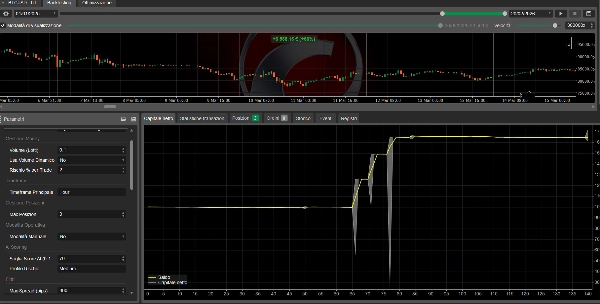 In „ALGOS ONE BOT CRYPTO“ hochgeladenes Bild