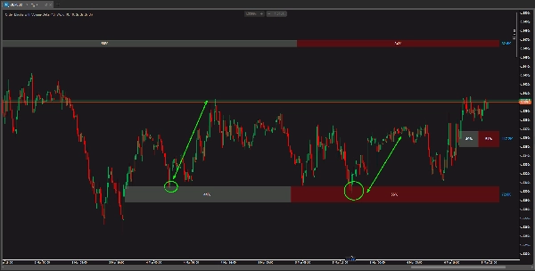 "Order Block with Volume" uploaded image