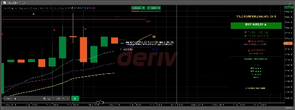 Загруженное изображение продукта "Gold Emperor"
