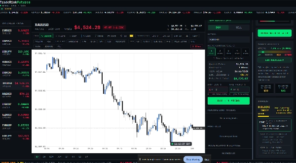 Trading product for ICT Trading ปลั๊กอินหลายแพลตฟอร์ม AI Integration Risk Alerts, image 5