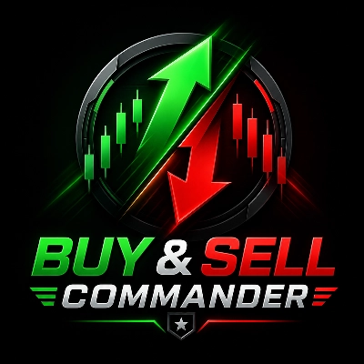 Trading product for Buy and Sell Commander Indicator Aggressive Supertrend, image 1