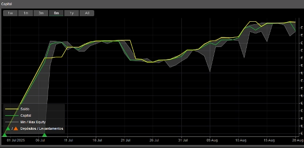 "RGN" uploaded image