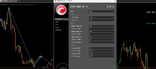 "EWO ABC JP" uploaded image