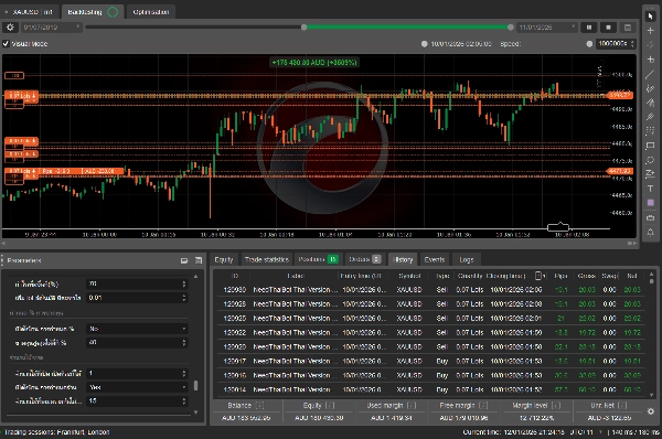 "needThaiBot Thai Version" 已上传图片