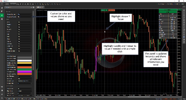 Immagine caricata di "AlgoCorner Crosshair Edge"