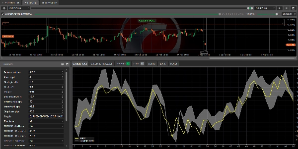 "MULTI PAIR CBOT LIVE" uploaded image