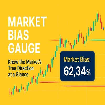 "Market Bias Gauge" logosu