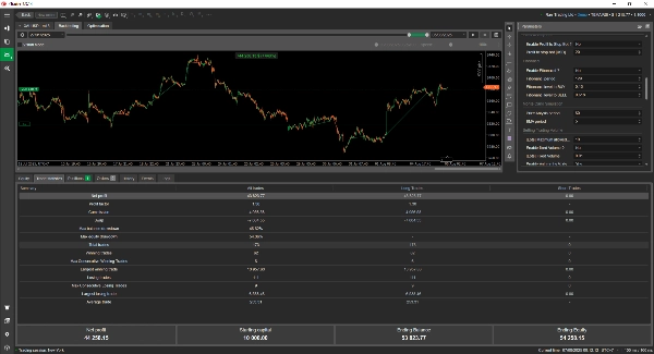 Image mise en ligne de "Smart Monte Carlo Bot Pro"