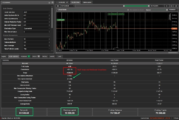 Imagen cargada de "Smart Investment"