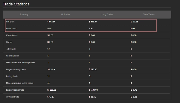 "BTCUSD-V03-M30-Pro" uploaded image