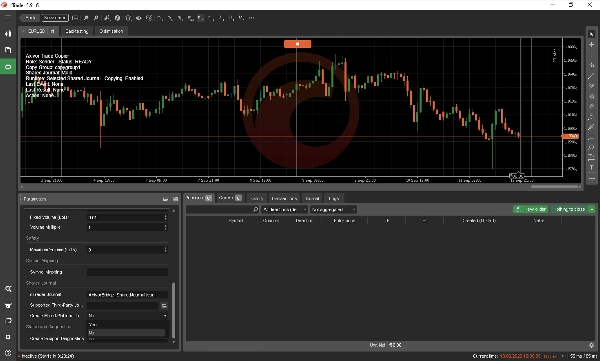 Trading product for Axivor Trade Copier cBot Fixed Lot Stop Loss (SL) Manager, image 2