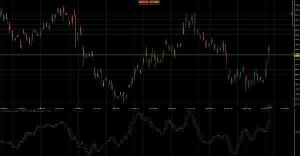 "Know sure thing" uploaded image