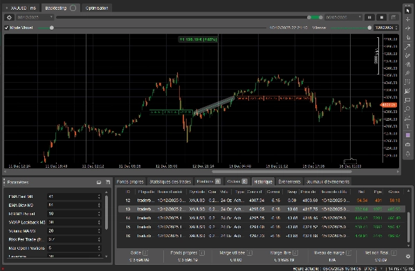"XAU-USD 4.0 369" uploaded image