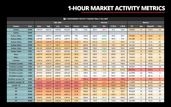 Imej yang dimuat naik "Volume Efficiency Analyzer"