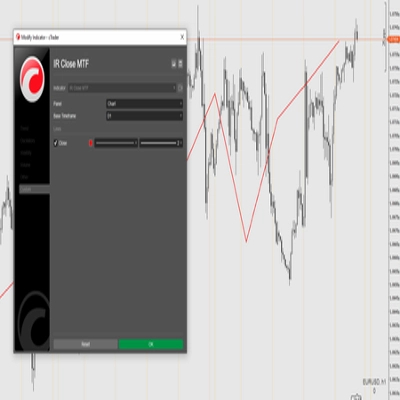 "IR Close MTF" 로고