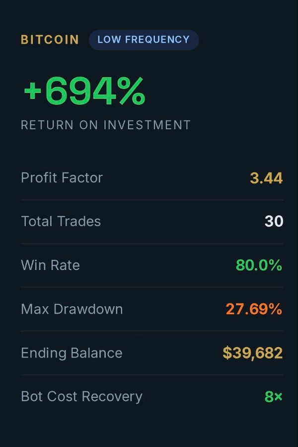 "ALGODEERS MATRIX BRAIN V5_7 BTC VERSION" uploaded image