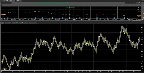 "US2000 up to 100 % (24-11-2024 - 09-03-2025) Short edition" 업로드된 이미지