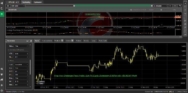 Trading product for SAL-07-Algorion-BTCUSD-ORB-Pro cBot Stop Loss (SL) Manager Aggressive, image 8