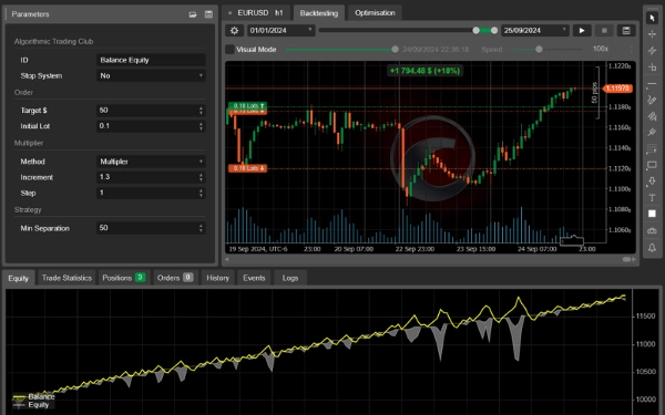 Gambar unggahan "BalanceEquity_Individual"
